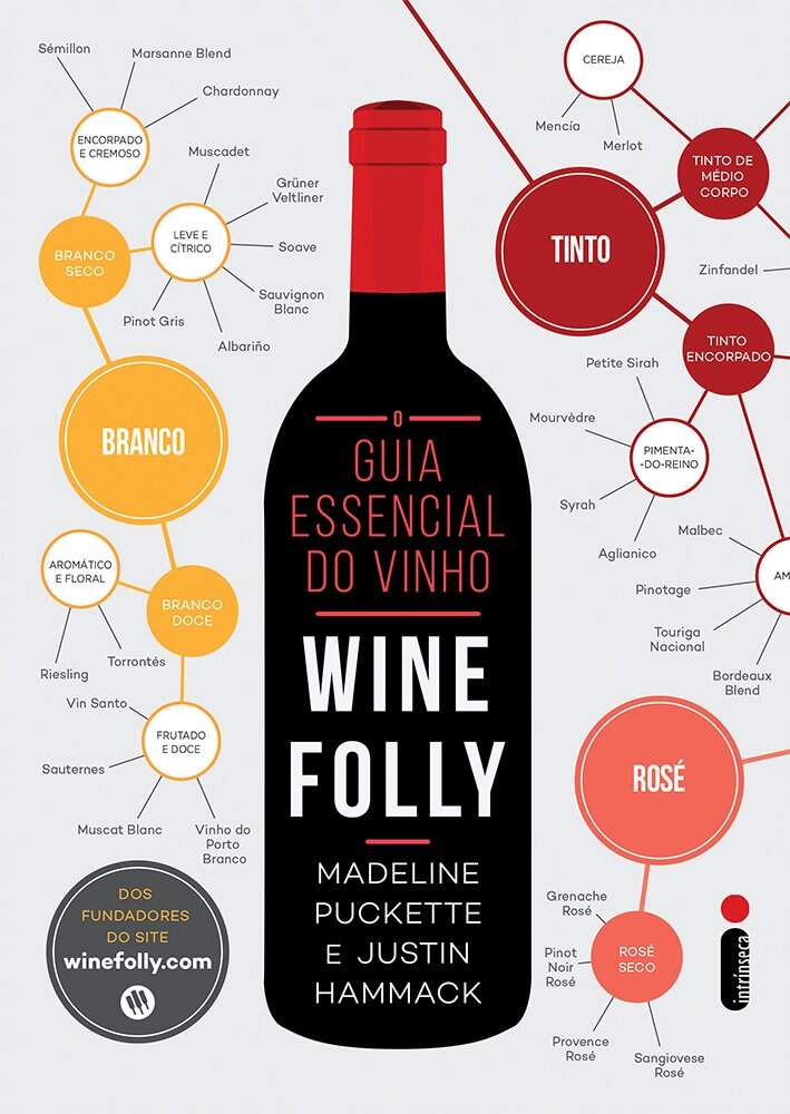 Livro - O Guia Essencial do Vinho